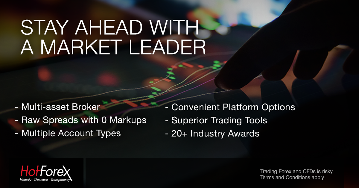 Hotforex trading central